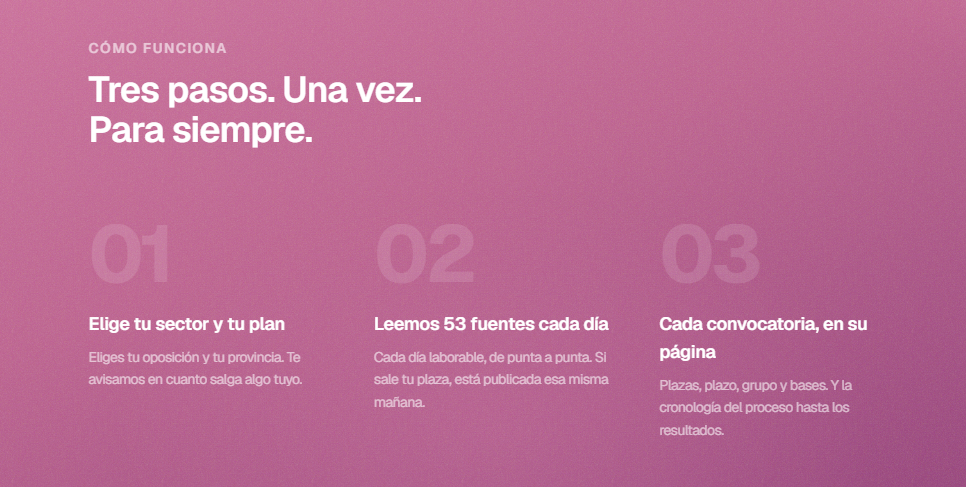 Opositar: una plataforma para no perderte convocatorias de empleo público 1 Opositar: una plataforma para no perderte convocatorias de empleo público 1
